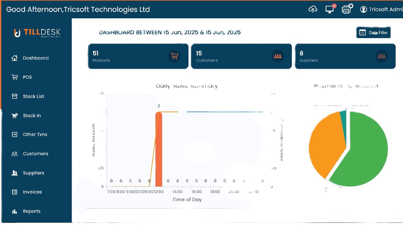 Sales Don't Stop Neither Do We 